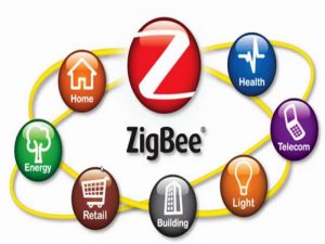 Nhà thông minh miền Bắc Mô hình Zigbee